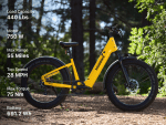 Moobike Nomad 1 Plus Ebike - Image 5